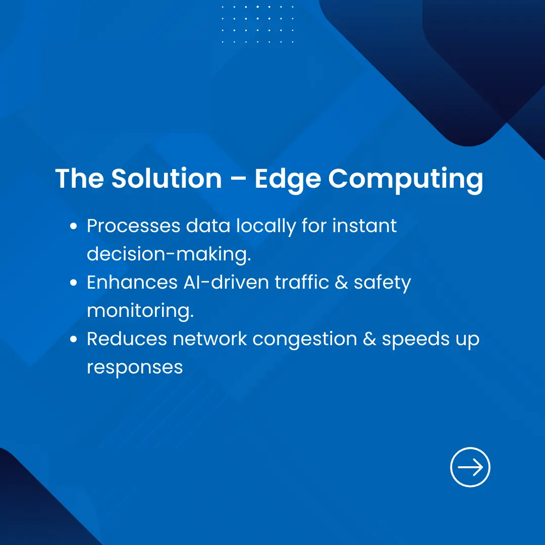 Solution of edge computing
