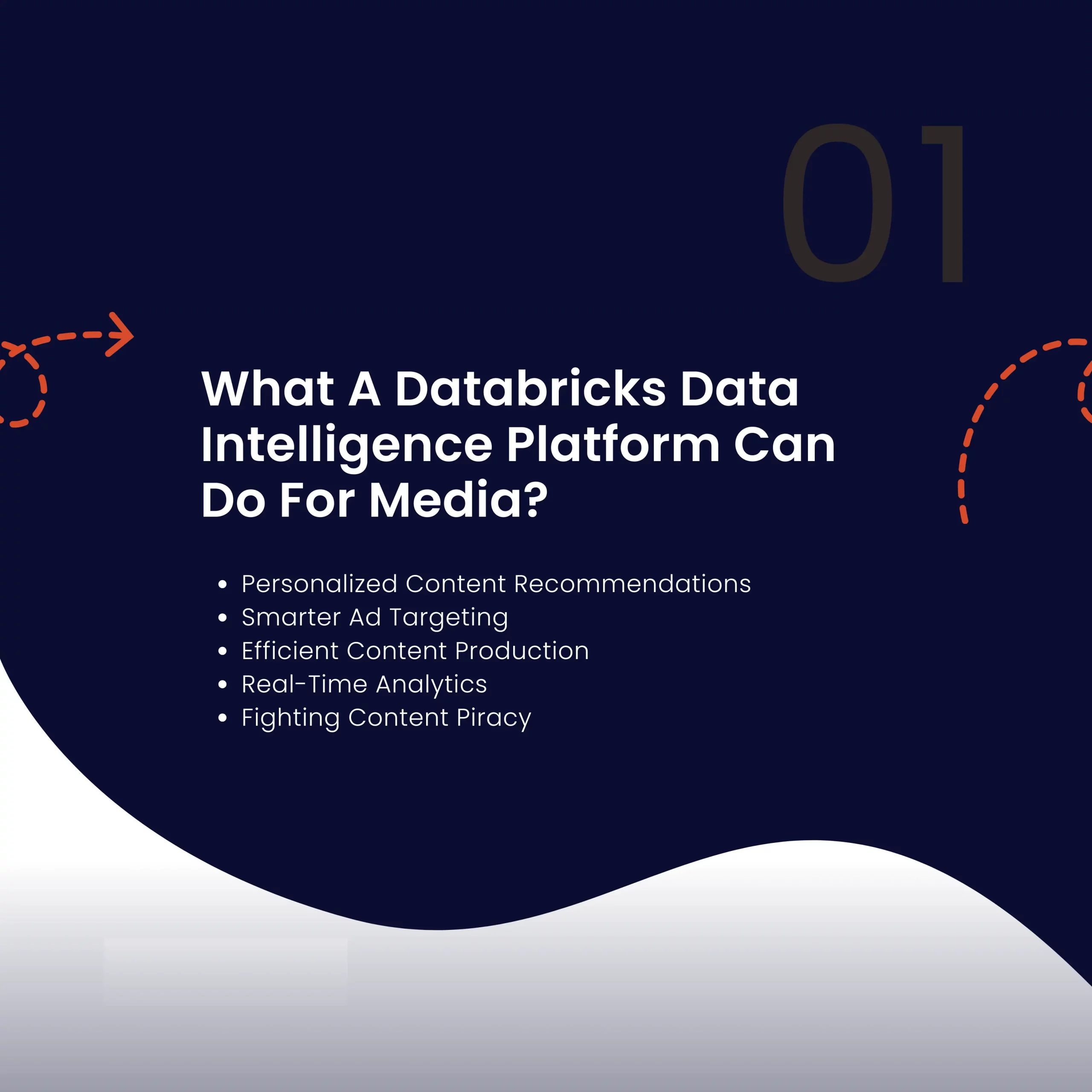 Databricks Data intelligence platform for media
