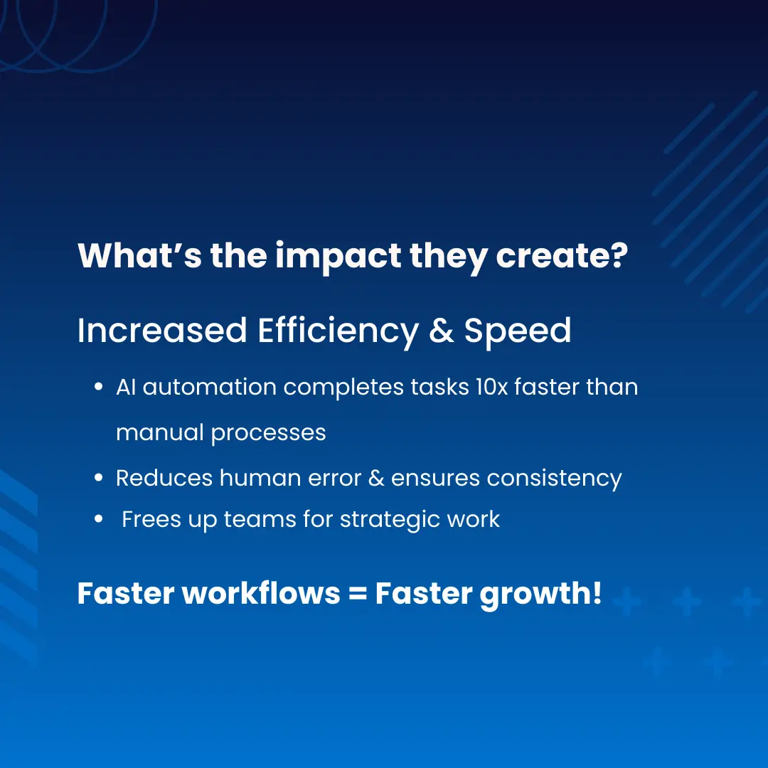 Increased Efficiency & Speed