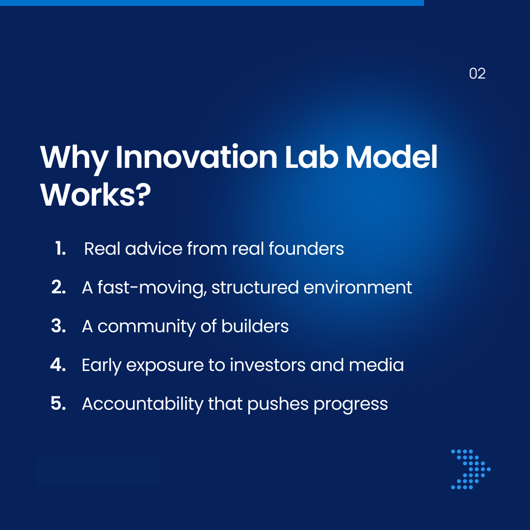 Innovation lab model